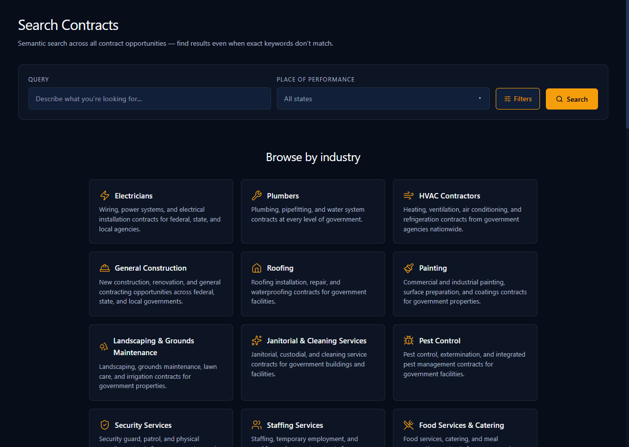 ContractRadar search page showing a 'Browse by industry' grid with tiles for Electricians, Plumbers, HVAC Contractors, General Construction, Roofing, Painting, Landscaping, Janitorial, Pest Control, Security, Staffing, and Food Services — each linking to a curated results page
